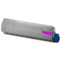 Toner Compatible OKI Magenta para C810
